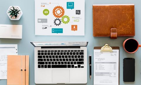 Cost Accounting Services in the UAE