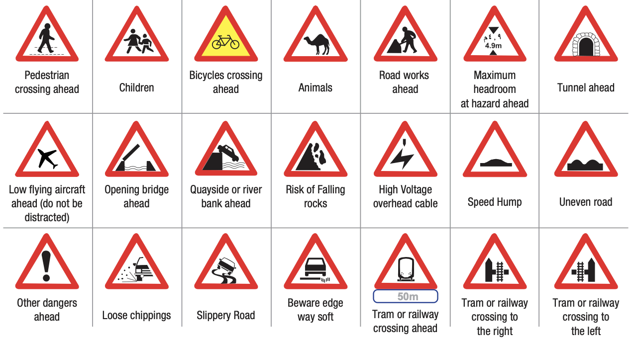 Warning traffic signs in the UAE
