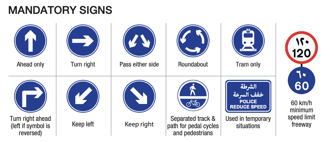 Safety traffic signs in the UAE
